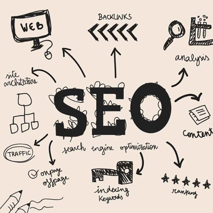 Search_engine_optimizations